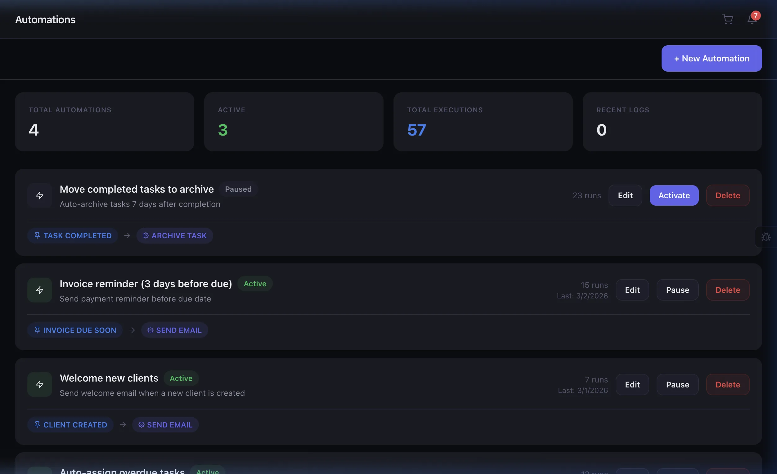 Automation workflow builder with triggers, conditions, and actions