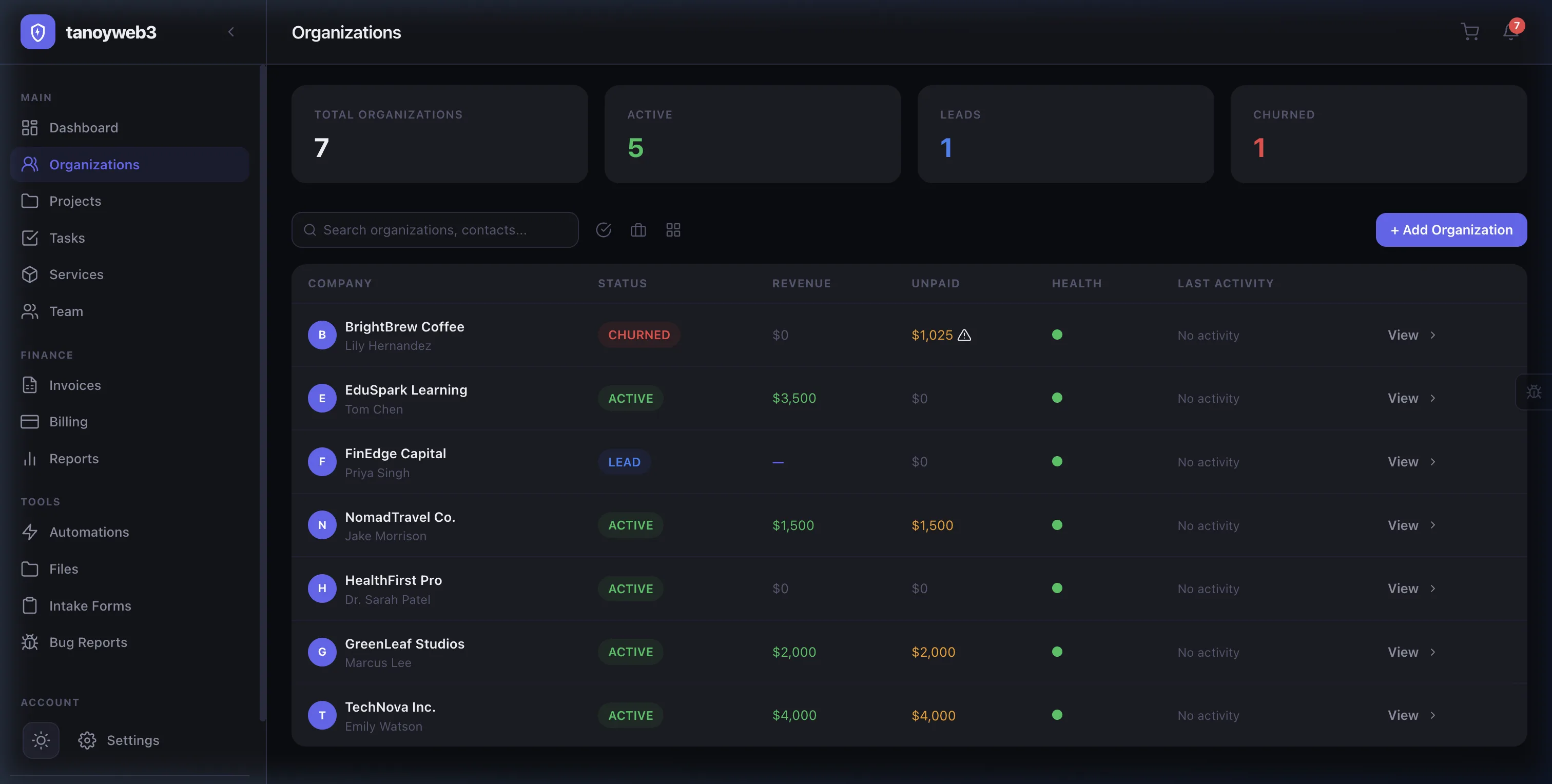 CRM pipeline showing client organizations and health scores