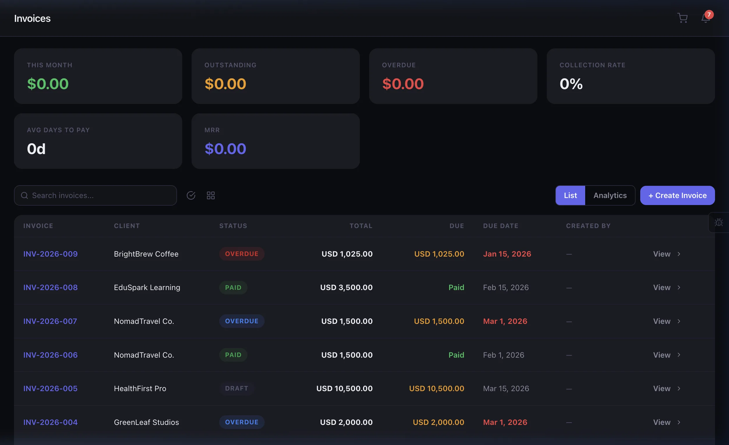 Invoice list with status, amounts, due dates, and payment tracking