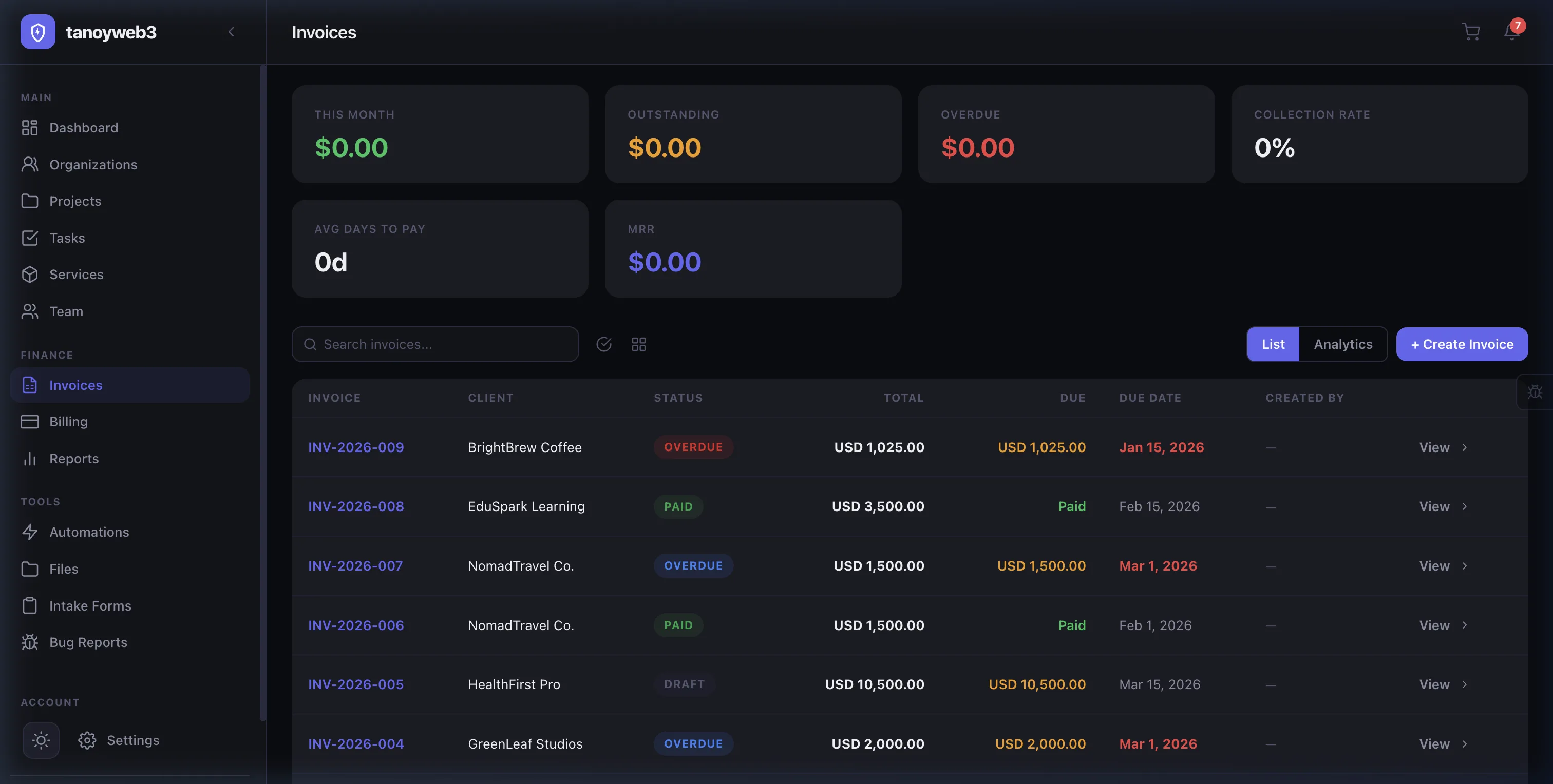 Invoice management dashboard with payment status tracking