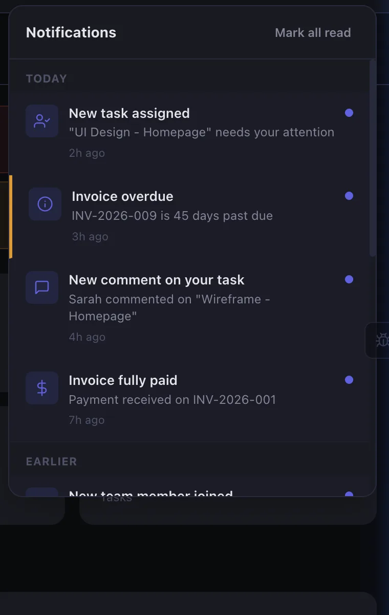 Notification panel with task assignments, overdue invoices, comments, and payment alerts