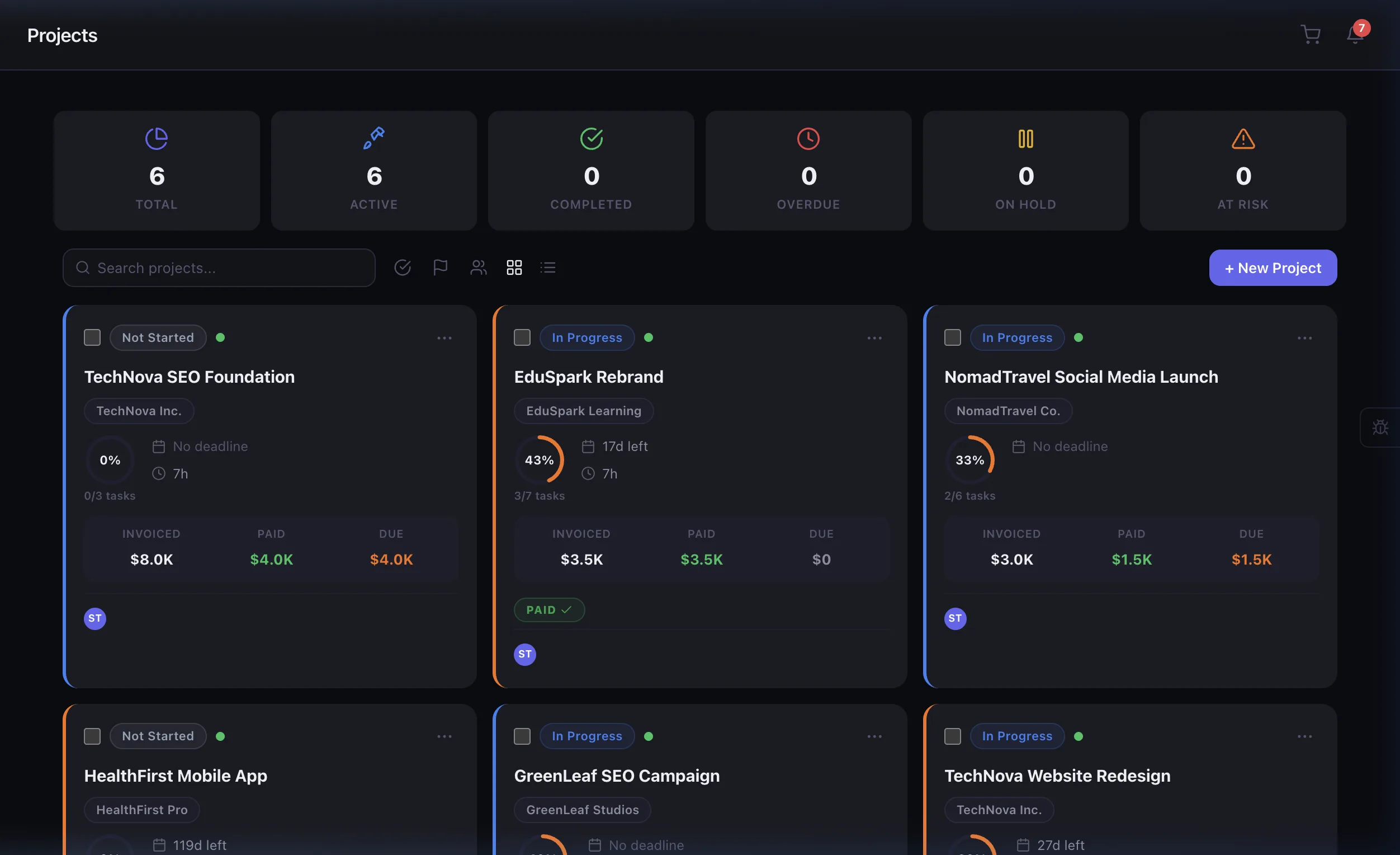 Project cards with budget tracking, health scoring, and progress rings