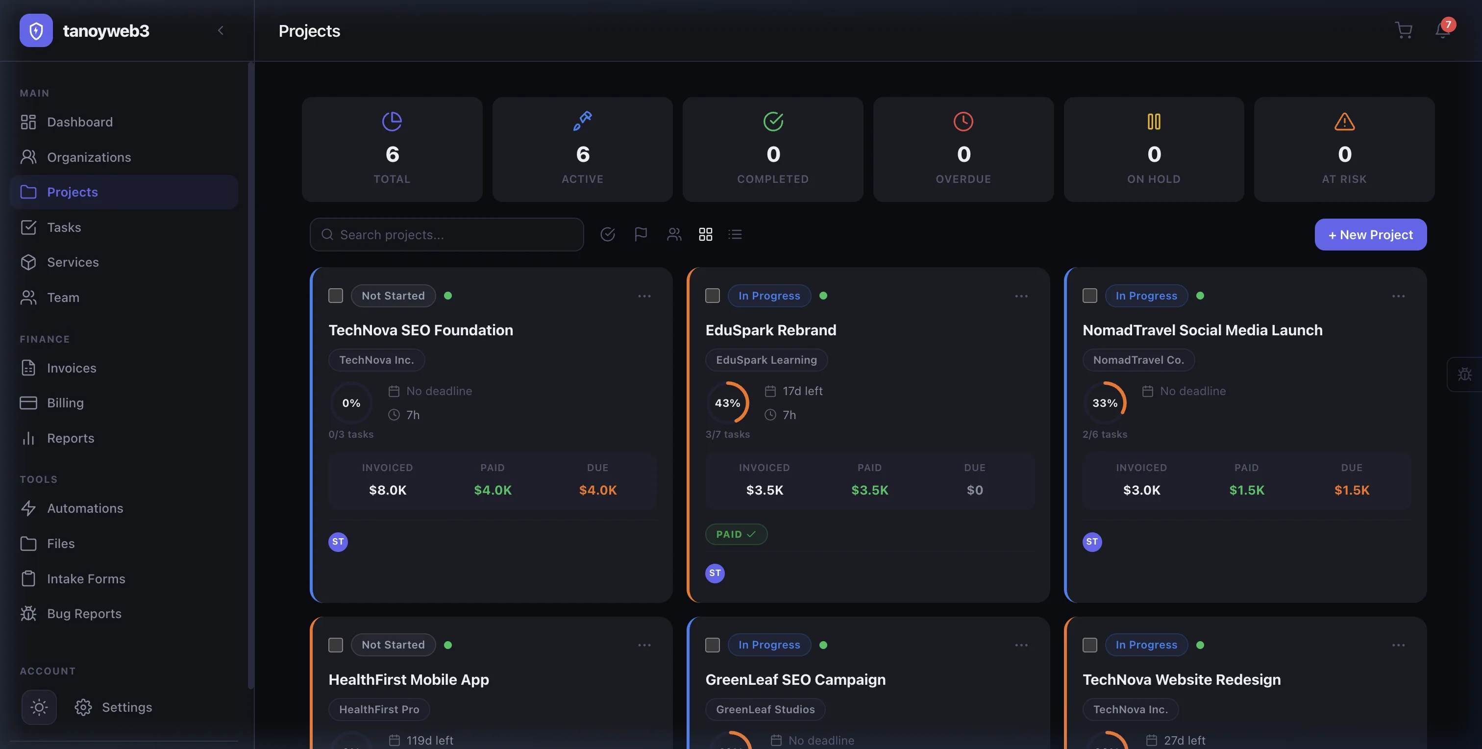 Eidoncore project management view with budgets and milestones