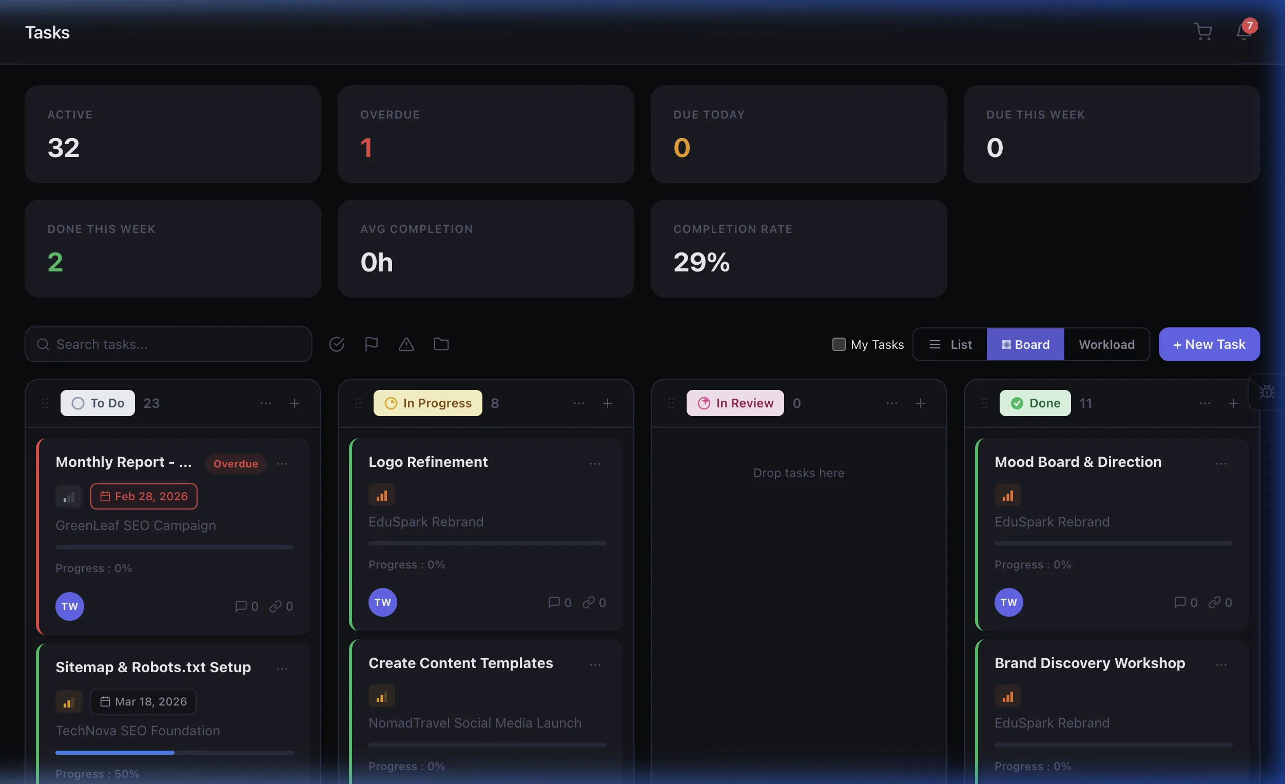 Kanban board with To Do, In Progress, In Review, and Done columns