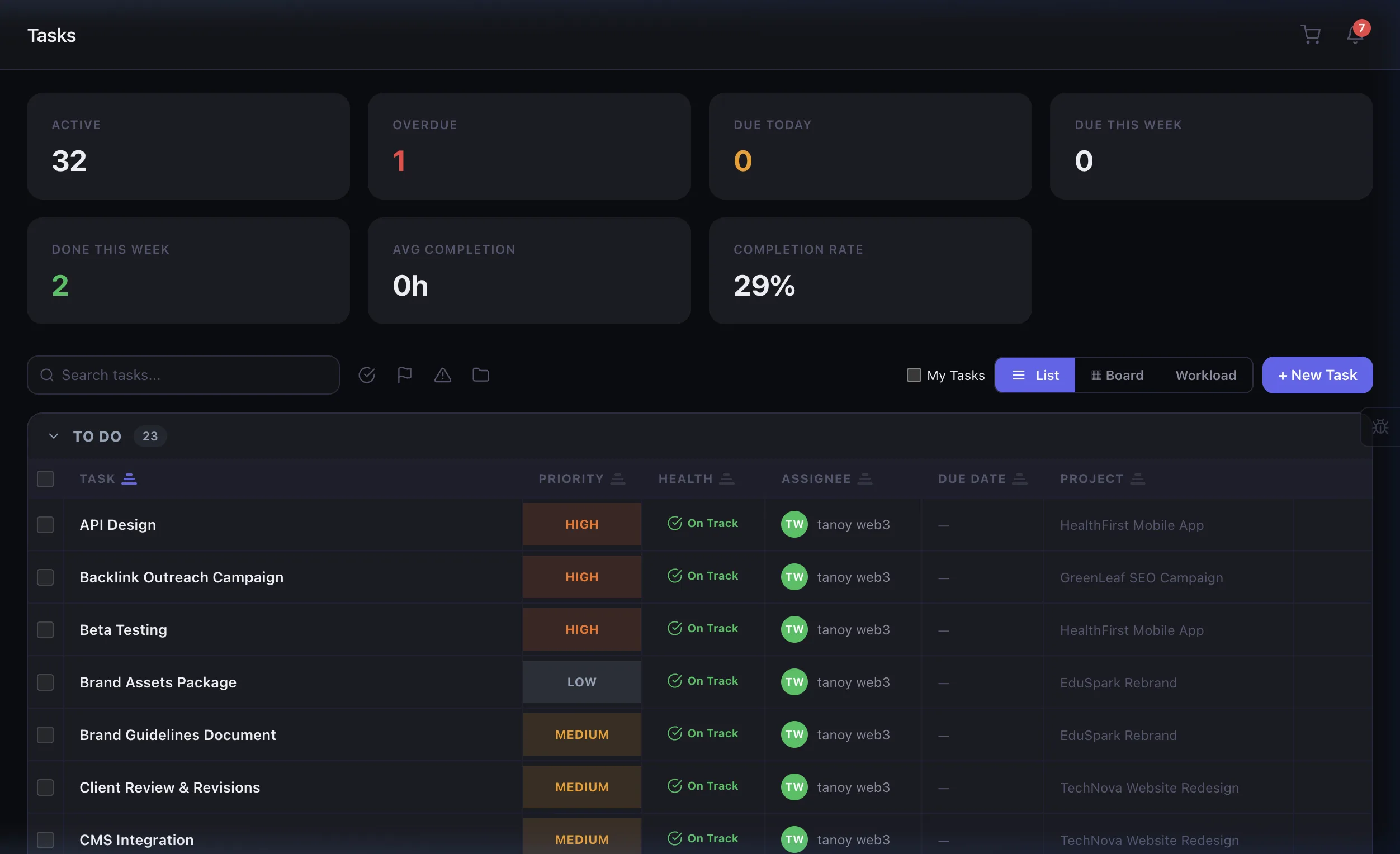 Task list view with priorities, health status, assignees, and due dates
